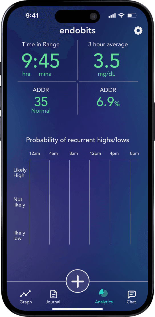 iPhone displaying Live Analytics