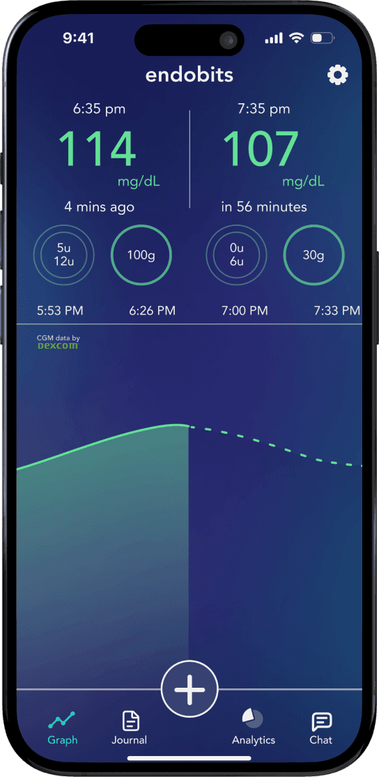 iPhone displaying Proactive Glucose Management