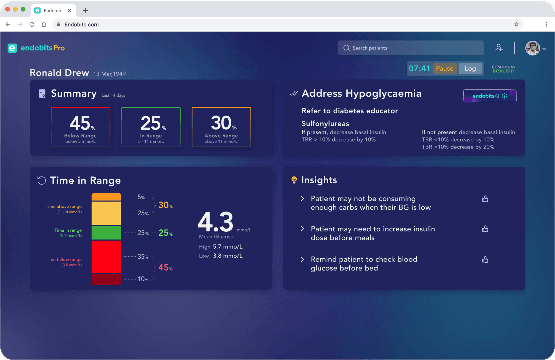 Patient chart displaying data for Endobits